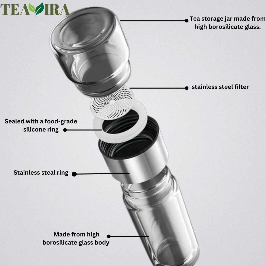 Teavira™ Tea Infuser